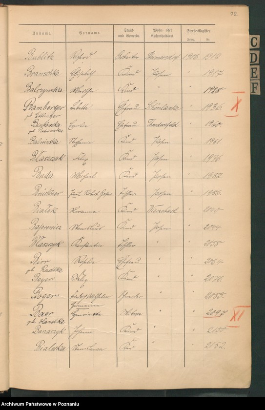 Obraz 14 z jednostki "Spis alfabetyczny zgonów"