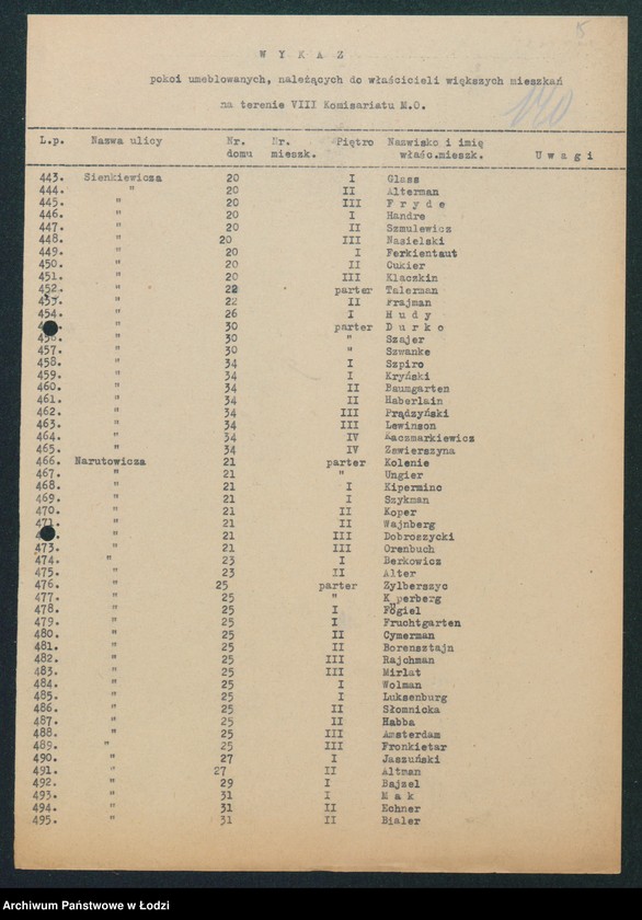Obraz 17 z jednostki "[Akta VIII Komisariatu Milicji Obywatelskiej - pokwitowania, spisy oddanej broni, spisy wolnych lokali, rowerów i motocykli]"