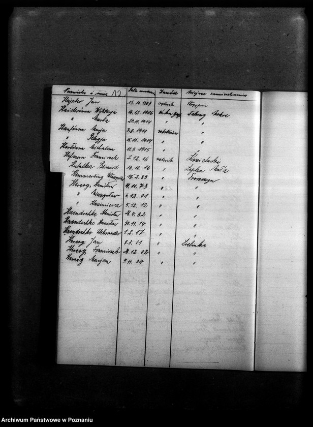 Obraz 16 z jednostki "Skorowidz członków Obozu Wielkiej Polski w Nowym Tomyślu"