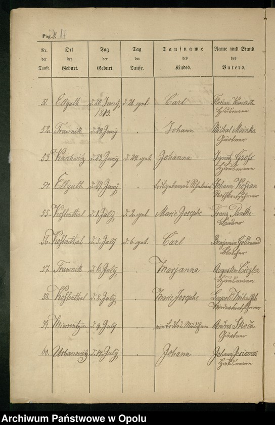 image.from.unit.number "Kirchbuchs Duplikate von Kostenthal 1813-1822"