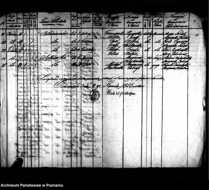 image.from.unit.number "Duplikaty zaślubionych, urodzonych, zmarłych"