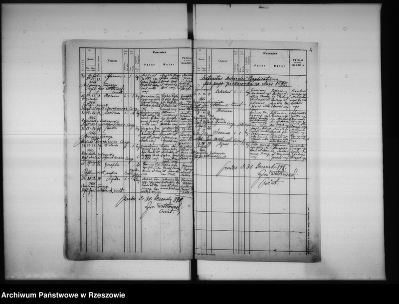 image.from.unit.number "Księga metrykalna - urodzenia, małżeństwa, zgony - parafia Czudec: Czudec, Przedmieście, Babica, Nowa Wieś, Wyżne, Piekarówka, Zaborów"