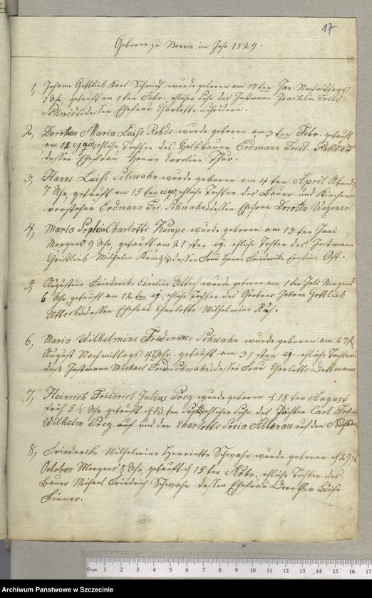 image.from.unit.number "Die Kirchenbuchs Duplicate von Bonin [Bonin]"