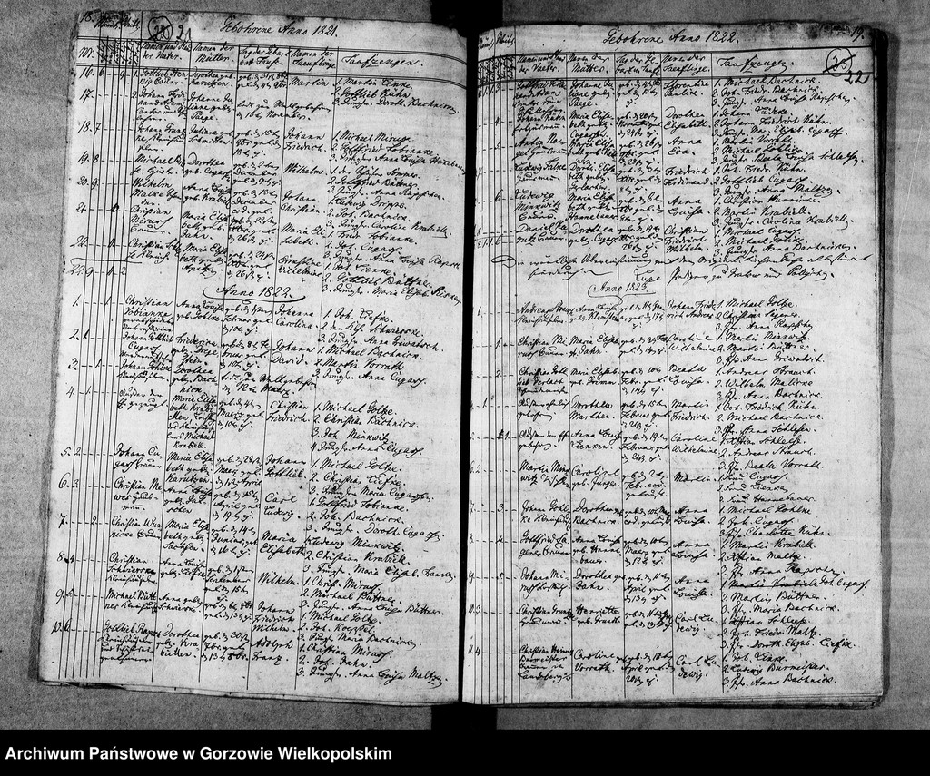 image.from.unit.number "Duplikate der Kirchenbücher von Pollychen (Stare Polichno)"