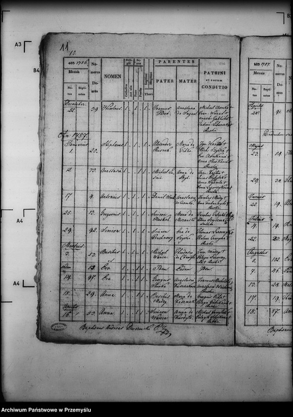 image.from.unit.number "[Kopie ksiąg metrykalnych parafii Zyndranowa z filią Barwinek (dekanat Dukla)]"