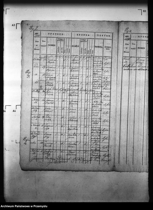 Obraz 10 z jednostki "[Kopie ksiąg metrykalnych parafii Trepcza (dekanat Sanok)]"