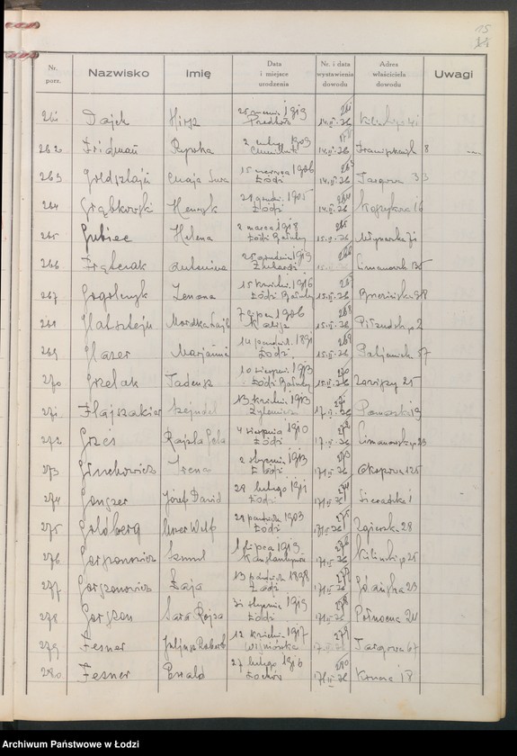 image.from.unit.number "Ewidencja dowodów osobistych wydanych przez Zarząd Miejski w Łodzi, zespół nr 2 [- nazwiska na litery D, F, G]"