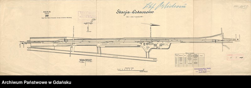image.from.unit.number "D.O.K.P. Gdańsk. 163. Linia: Swarzewo - Hel. Stacja Kuźnica (Hel). Stan z dnia 1 stycznia 1931"