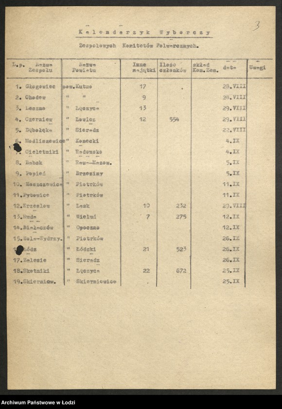 Obraz 4 z jednostki "Wykazy z przeprowadzonych wyborów do komitetów folwarcznych [oraz wykazy majątków państwowych]"