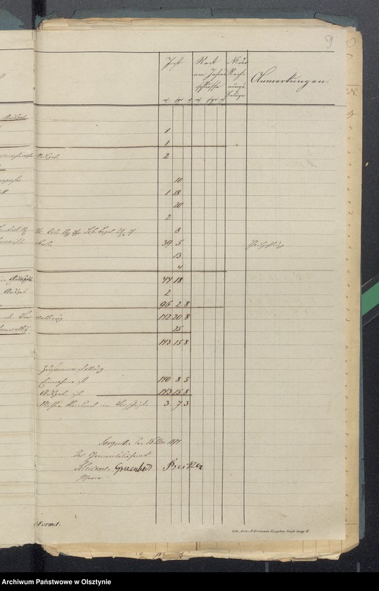 image.from.unit.number "Sorquittensche Schul-Kassen-Rechnung"