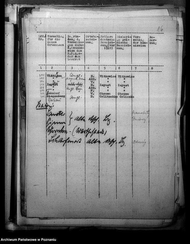 Obraz 20 z jednostki "Zmiany nazw miejscowości w powiecie szamotulskim"