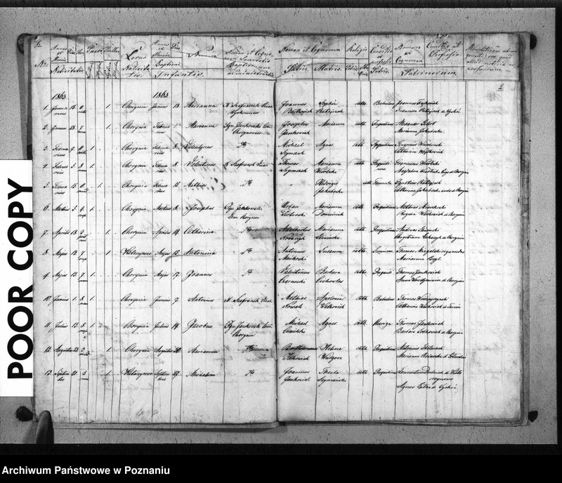 Obraz 4 z jednostki "Liber baptisatorum, copulatorum, mortuorum"