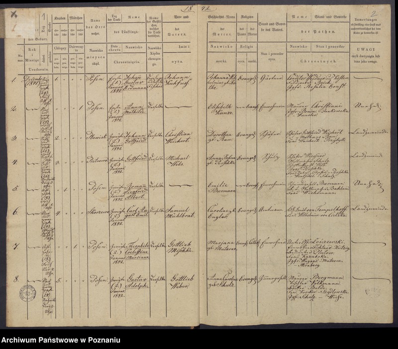 Obraz 4 z jednostki "[Akta urodzeń i chrztów, zgonów i pogrzebów, zapowiedzi i ślubów]"