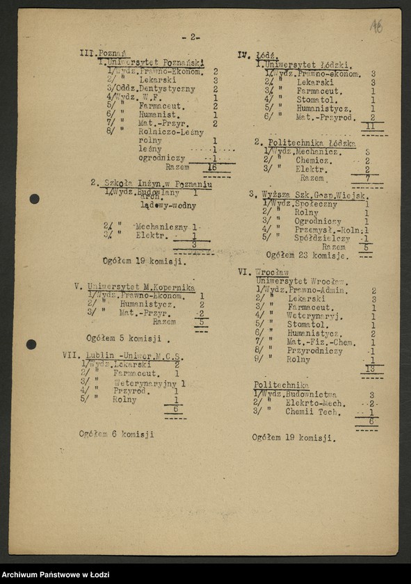 Obraz 11 z jednostki "Kuratorium Okręgu Szkolnego; sprawozdania, okólniki, korespondencja"