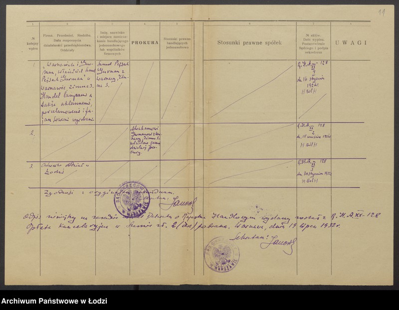 Obraz 13 z jednostki "Szmul Pejsach Gurman- handel lampami i artykułami fajansowymi"