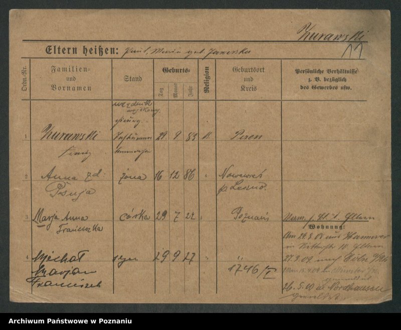 Obraz 13 z jednostki "Żurawski - Zwierzchlewski"