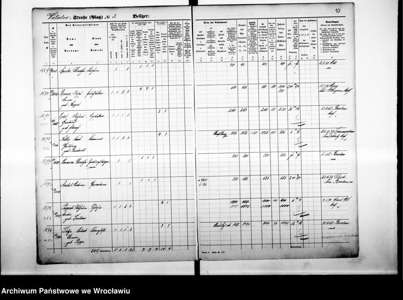 image.from.unit.number "Personalienverzeichnisse"