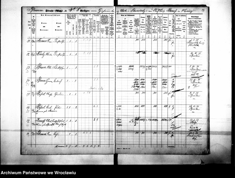 image.from.unit.number "Personalienverzeichnisse"