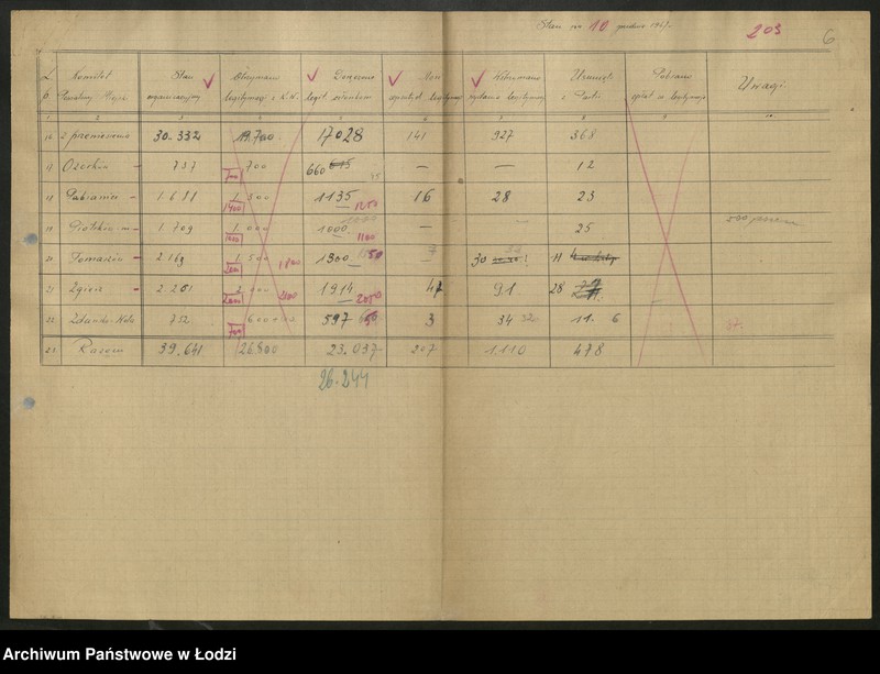 Obraz 7 z jednostki "Sprawozdania [statystyczne] z wymiany legitymacji partyjnych"