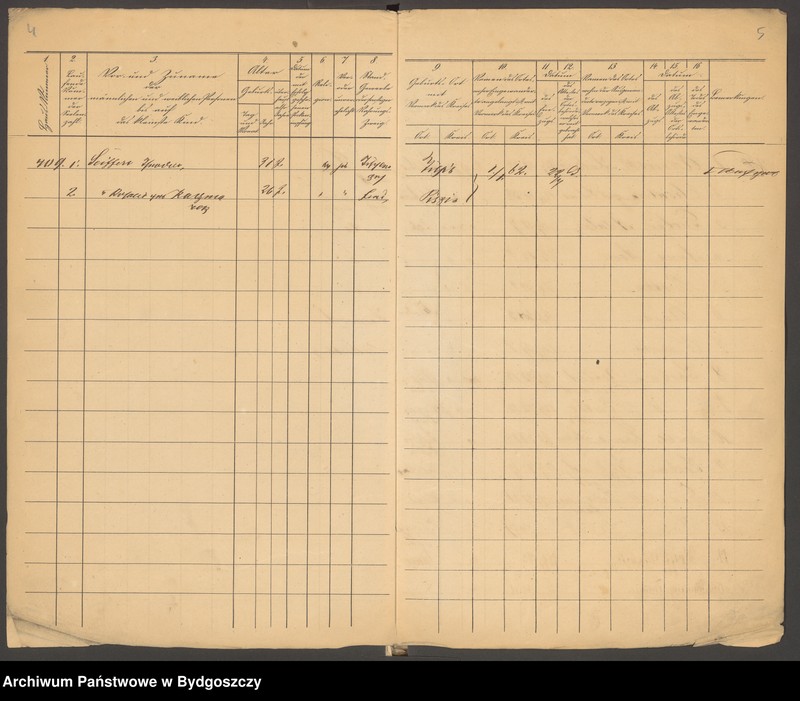 image.from.unit.number "[Liste der sämmtlichen Civil - Einwohner zu Bromberg aufgenommen Nr 409-461]"