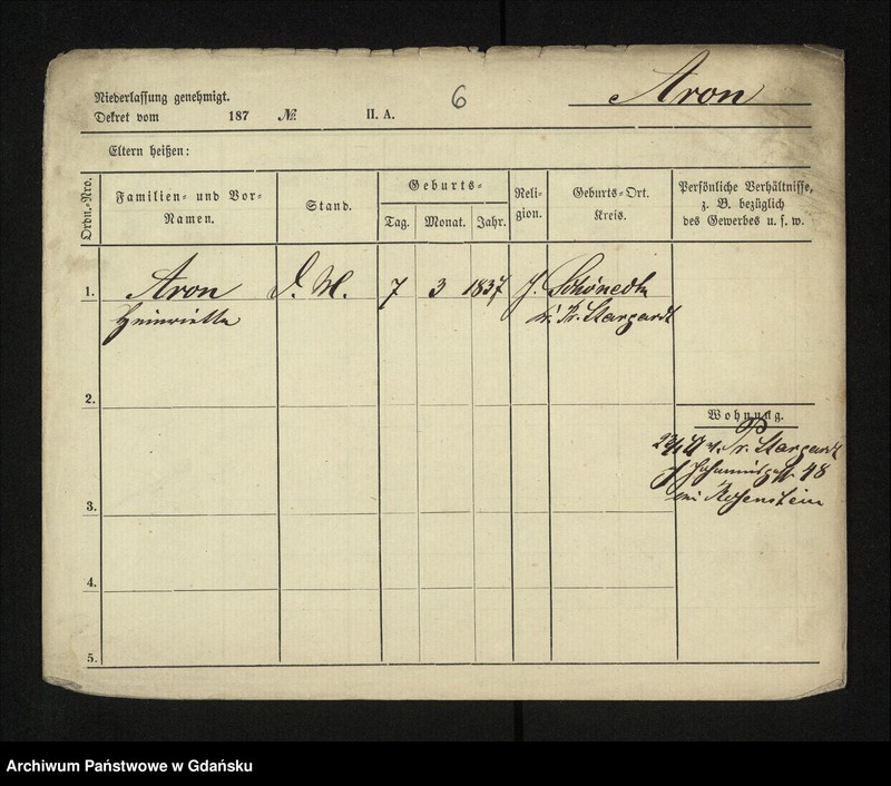 image.from.unit.number "Karty meldunkowe: Aron - Aspolm"