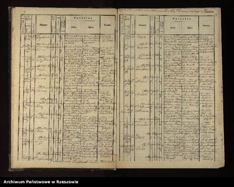 image.from.unit.number "Księga urodzeń, małżeństw i zgonów dla miejscowości Płonna, Kamienne, Kożuszne, Wysoczany"