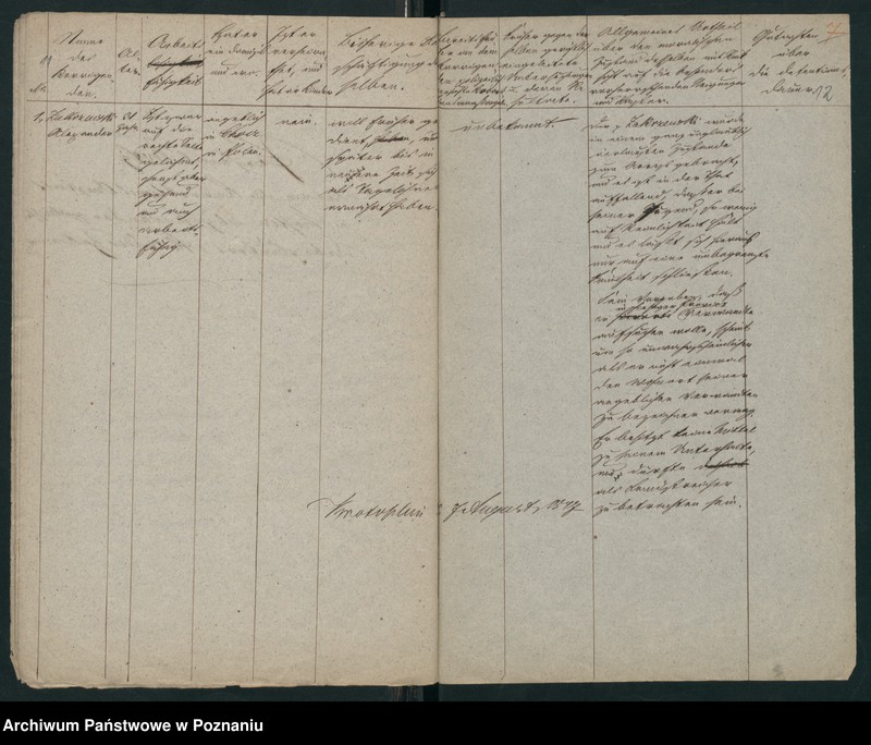 Obraz 14 z jednostki "A. betr. die Hauslieferung des hier aufgegriffenen polnischen Überläufers Alexander Zakrzewski nach Polen"