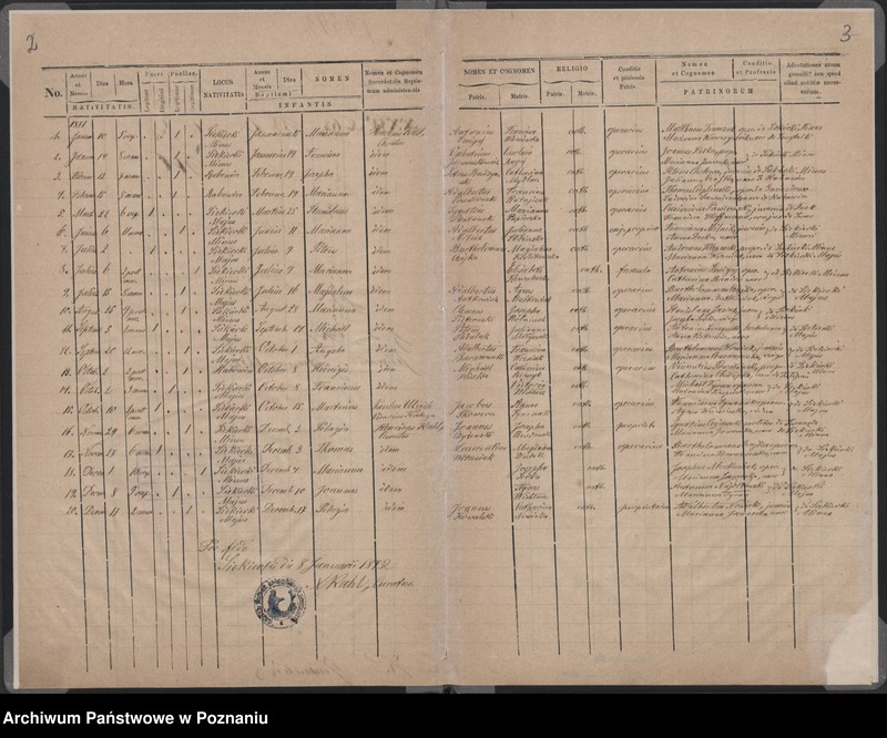 image.from.unit "Księga urodzeń"