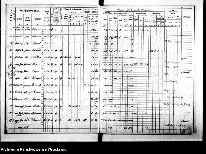 image.from.unit.number "Steuerrole"