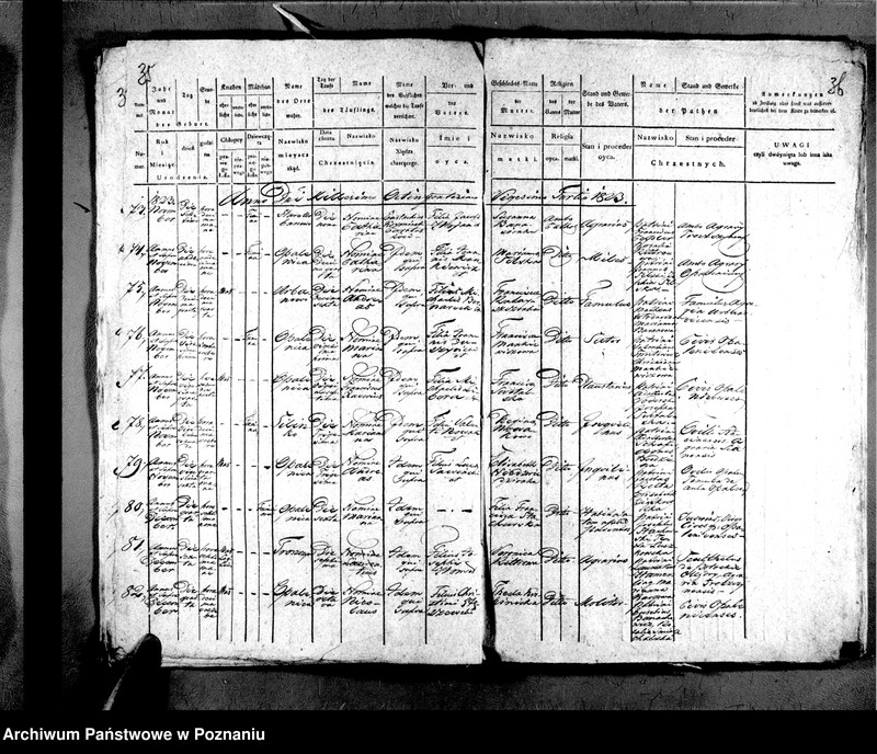 image.from.unit.number "Liber baptisatorum"