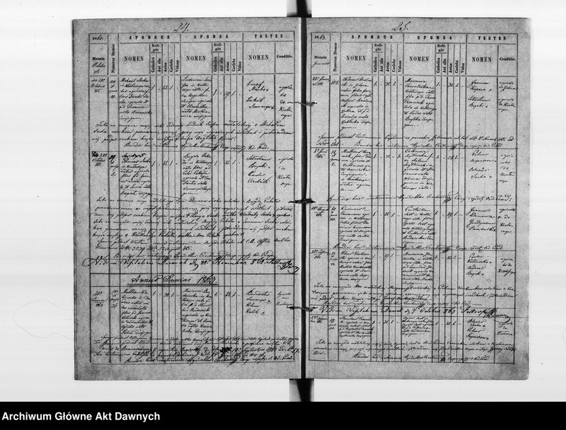 image.from.unit.number "Parafia: Krotoszyn. Dekanat: Szczerzec. Księga metrykalna ślubów dla całej parafii. Tom V."