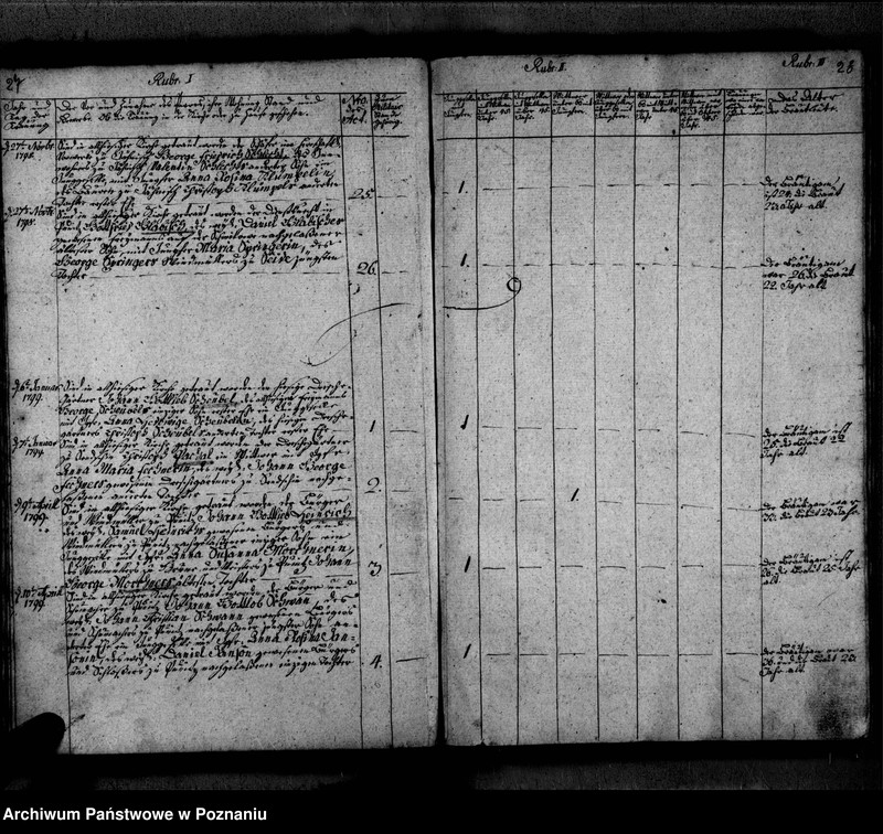 image.from.unit.number "Kirchenbuch der Traungen"