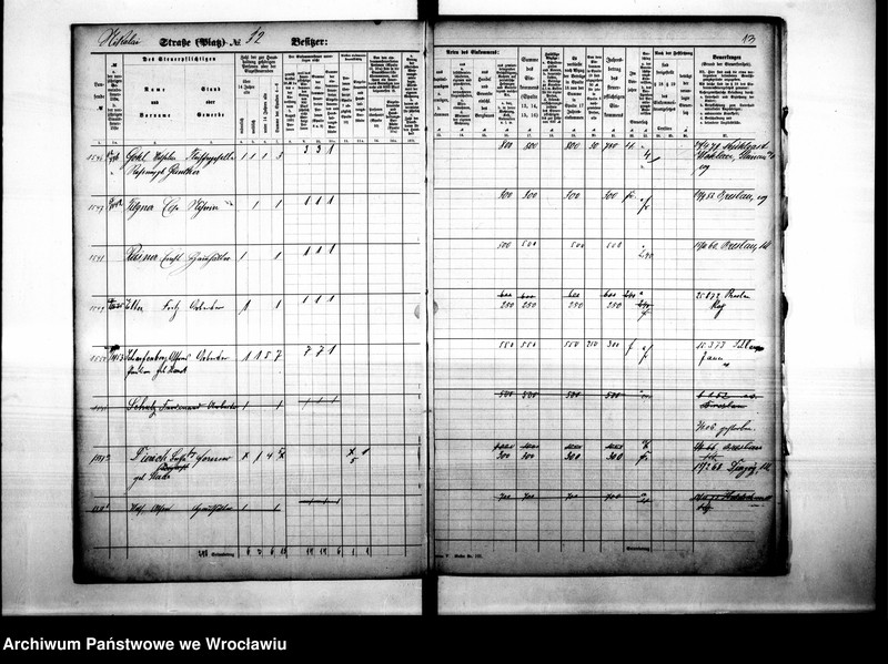 image.from.unit.number "Personalienverzeichnisse"