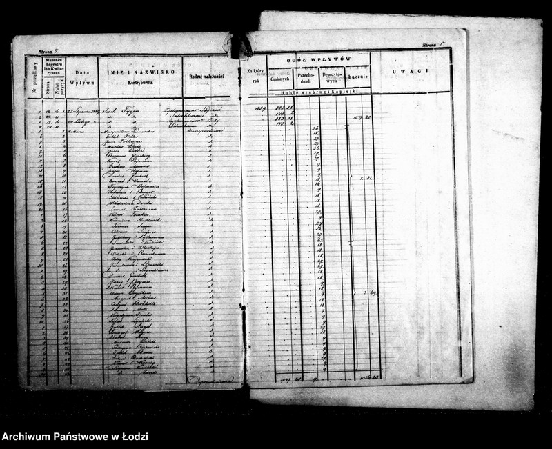 Obraz 7 z jednostki "Dziennik przychodu i wydatku wszelkich funduszów kasy ekonomicznej m. Łodzi na r. 1859"