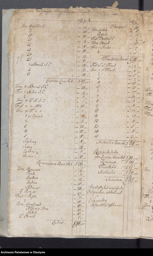 image.from.unit.number "[Rachunki kościelne]"