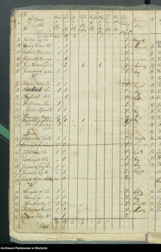 image.from.unit.number "Consignation der Decems Einnahme für des Kirchspiels Rhein"
