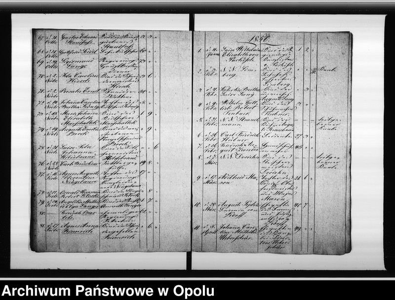 image.from.unit.number "Verzeichnis der Gestorbenen bei der Ewangelichen Gemeinde zu Oppeln vom Jahre 1843 ab bis incl[usive] 1853."