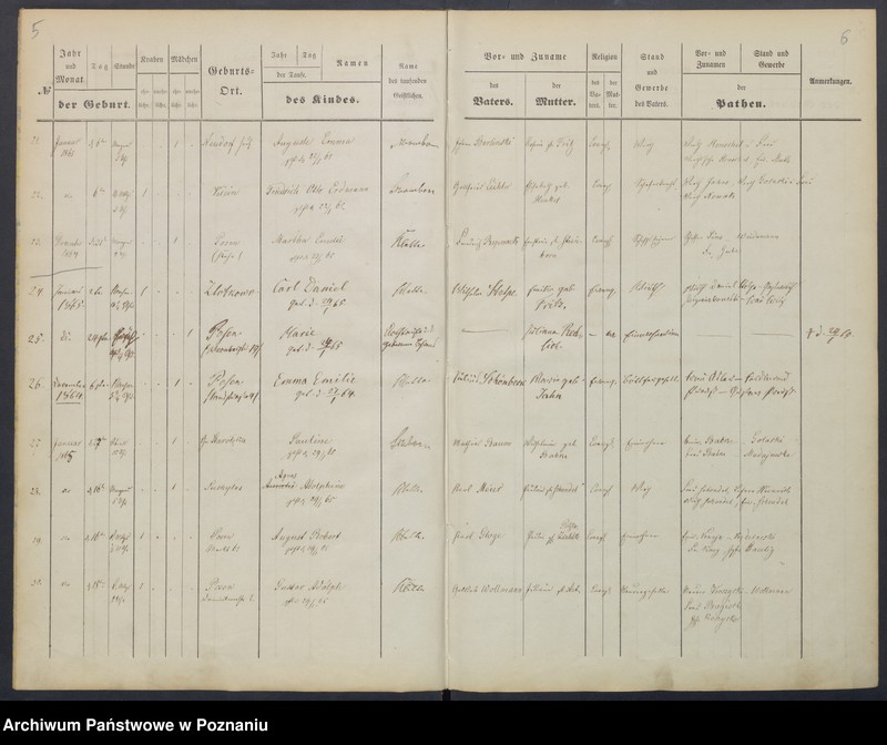 image.from.unit.number "[Akta urodzeń i chrztów, zapowiedzi i ślubów, zgonów i pogrzebów]"