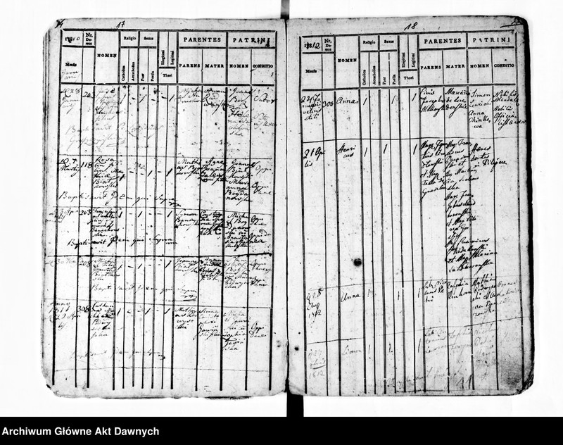 image.from.unit.number "Parafia: Mielnica. Dekanat: Borszczów. Księga metrykalna urodzeń, ślubów i zgonów dla miasta Mielnica."