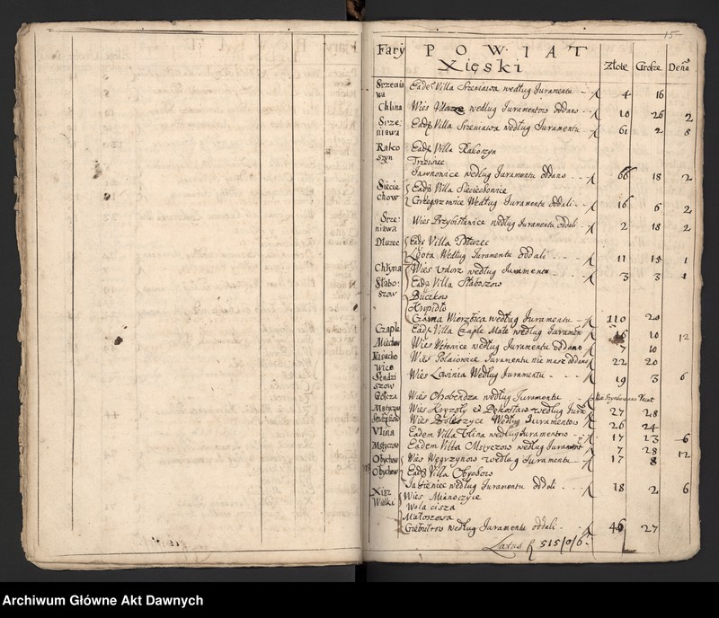 image.from.unit.number "Rejestry szelężnego i podymnego różnych województw."