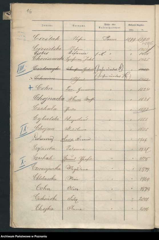 Obraz 19 z jednostki "Spis alfabetyczny urodzeń"