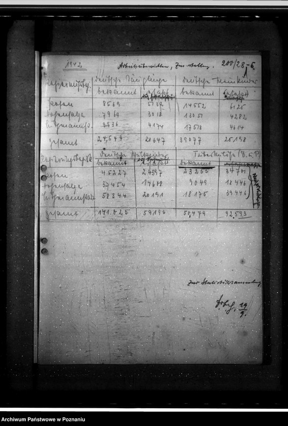 Obraz 5 z jednostki "Statistik - Sammlung, Musterung des Geburtsjahrganges 1926"