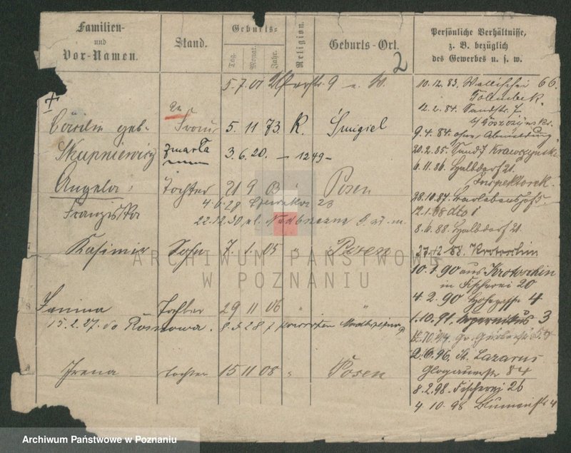 Obraz 7 z jednostki "Torzecki - Trawicki"