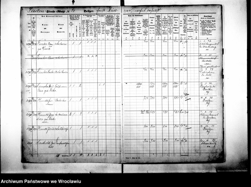 image.from.unit.number "Personalienverzeichnisse"