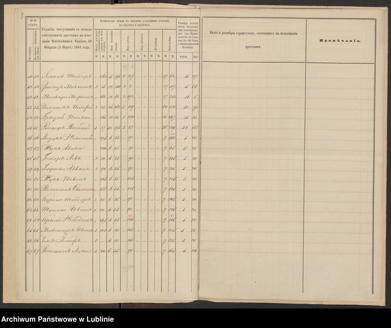 image.from.unit.number "Nowosiółki, Gmina: Dołhobyczów, Poturzyn"