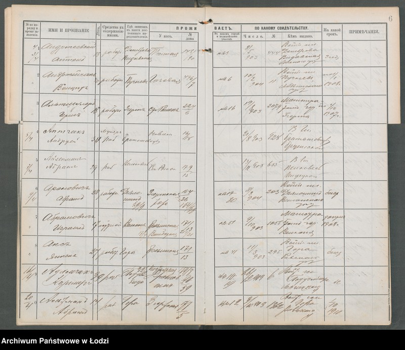 Obraz 8 z jednostki "[Księga ludności niestałej m. Łodzi I policyjnego uczastku (rewiru) na 1904 r., lit. A, B, W]"