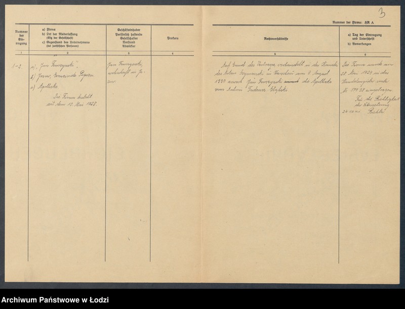 Obraz 5 z jednostki "Jan Furczyński"