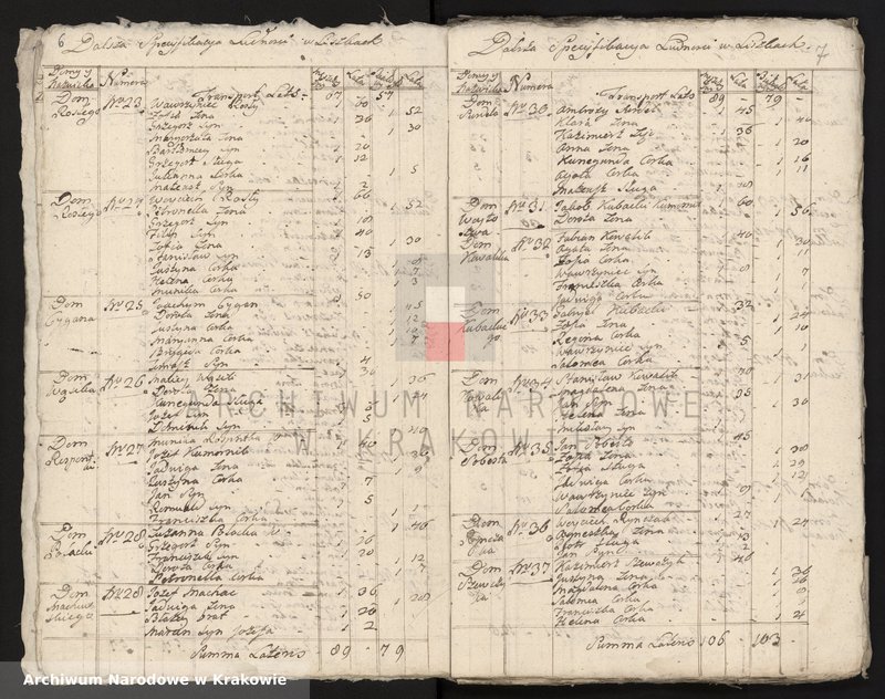 image.from.unit.number "Spisy ludności województwa krakowskiego z lat 1790-1791: III. Parafie powiatu krakowskiego na lit. L-P"