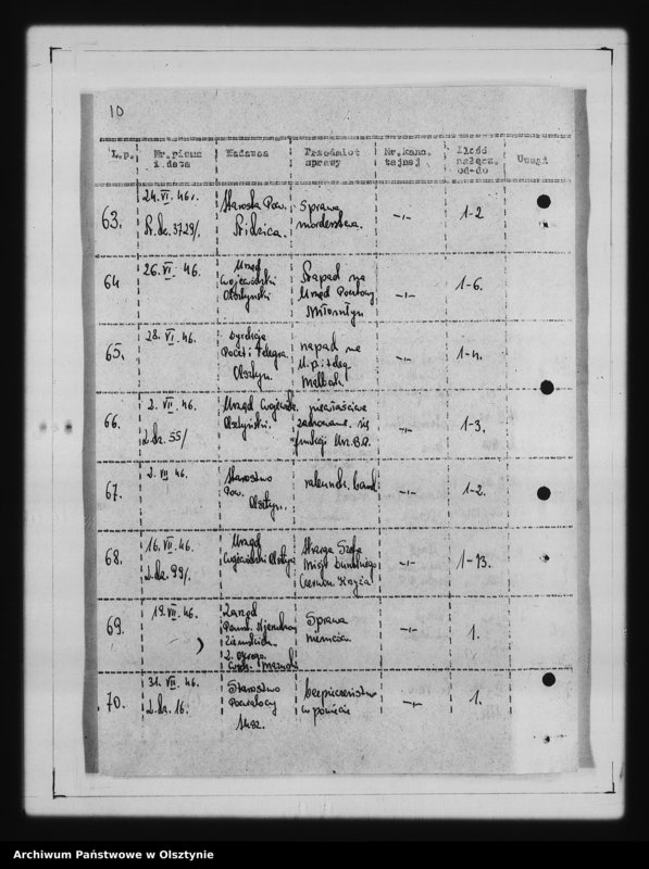 image.from.unit.number "Sprawy bezpieczeństwa w terenie"