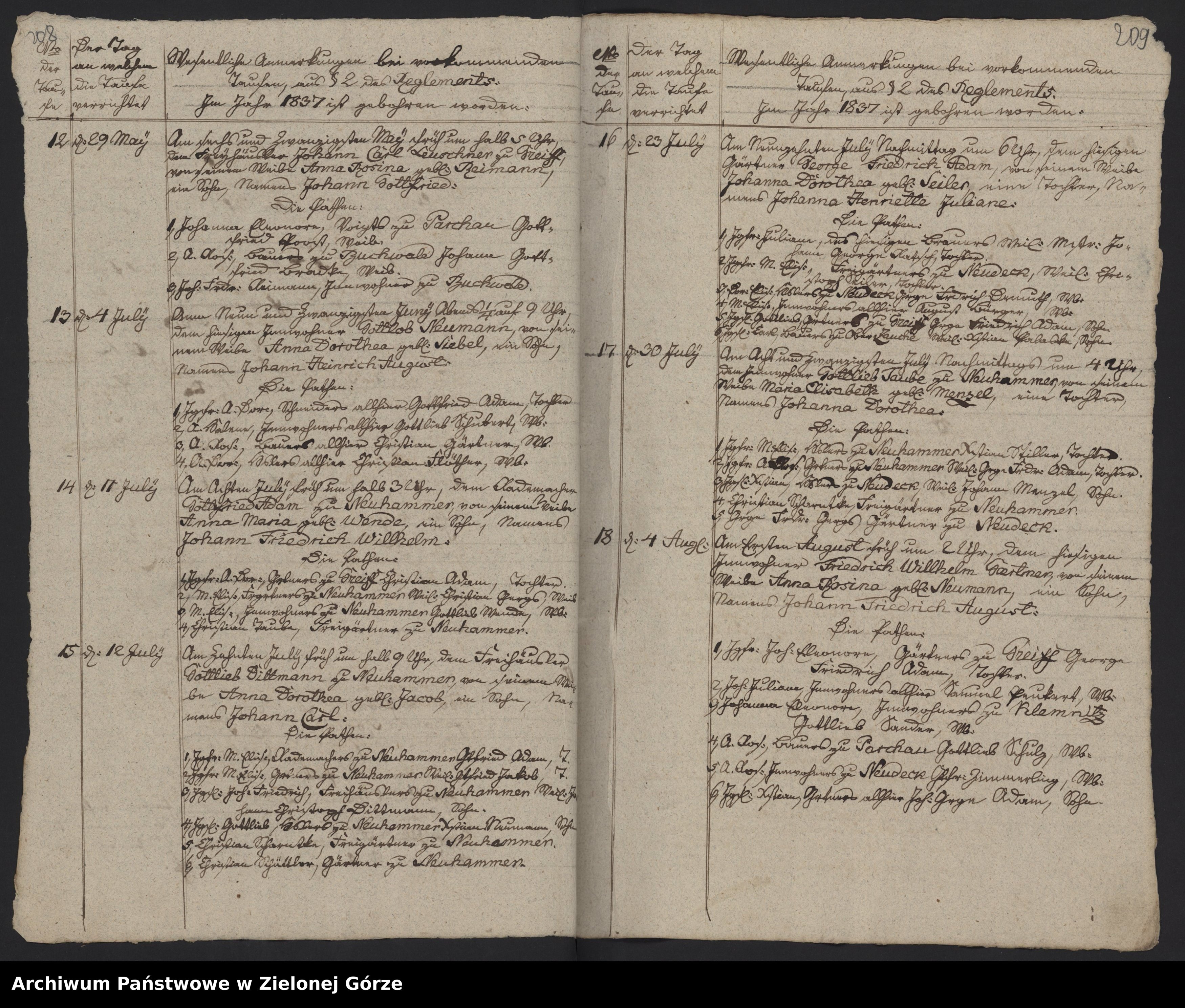 Skan z jednostki: Die Duplicate des evangelischen Kirchen Buches von Kunzendorff